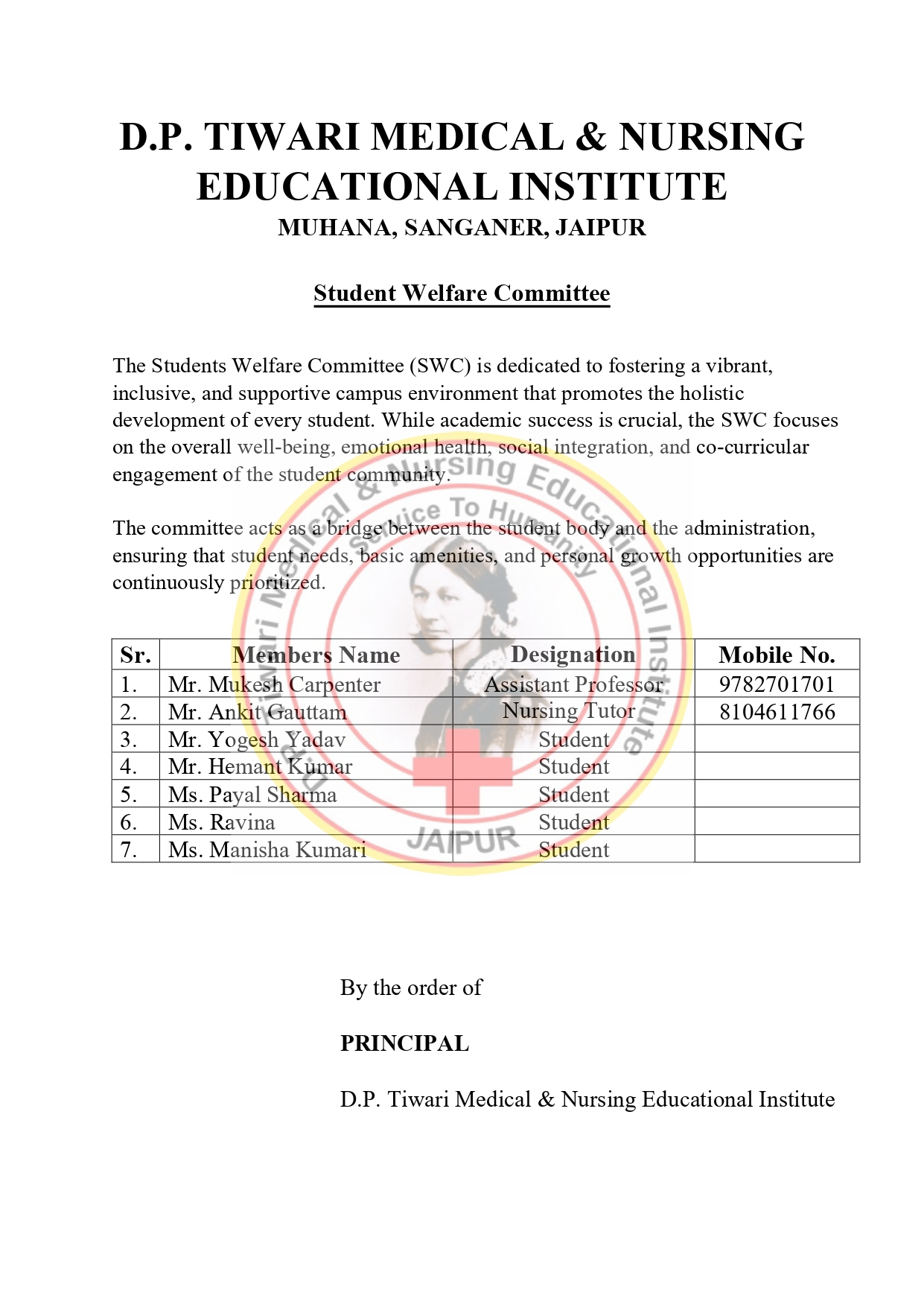Student Welfare Committee PDF